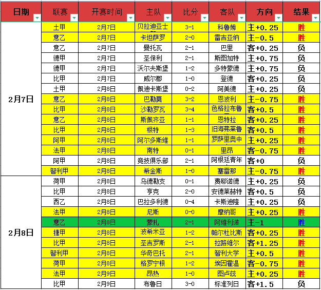 国家队射击,箭手冠军名,录仪式成功,新葡京,新葡京app,新葡京娱乐,新普京赌场