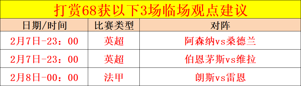 那不勒斯欧,冠首轮,击败利物浦,新葡京,新葡京app,新葡京娱乐,新普京赌场