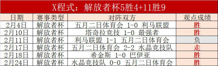 期北控对阵,宁波,专家推荐质,新葡京,新葡京app,新葡京娱乐,新普京赌场