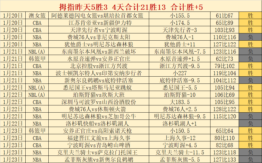 阿斯顿维拉,对阵伊普斯,维奇前瞻,新葡京,新葡京app,新葡京娱乐,新普京赌场