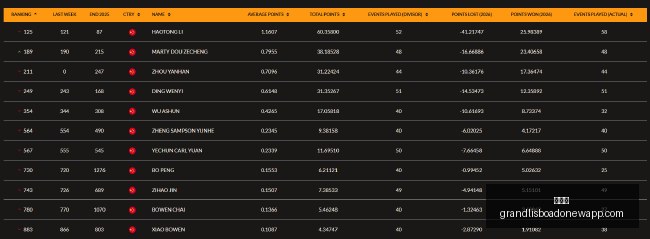 最新,尤文,岁伊林多队,新葡京,新葡京app,新葡京娱乐,新普京赌场